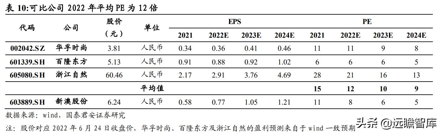 新澳資料大全最新版本亮點(diǎn)，探索與超越的旅程（2024版）