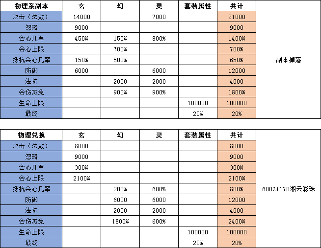 大牌價(jià)到最新一期，深度解析與獨(dú)特體驗(yàn)分享