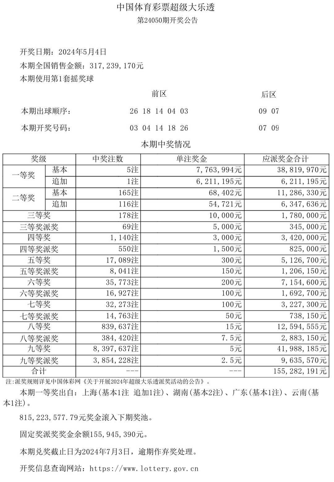 澳門4949開(kāi)獎(jiǎng)結(jié)果最快，揭秘彩票背后的秘密