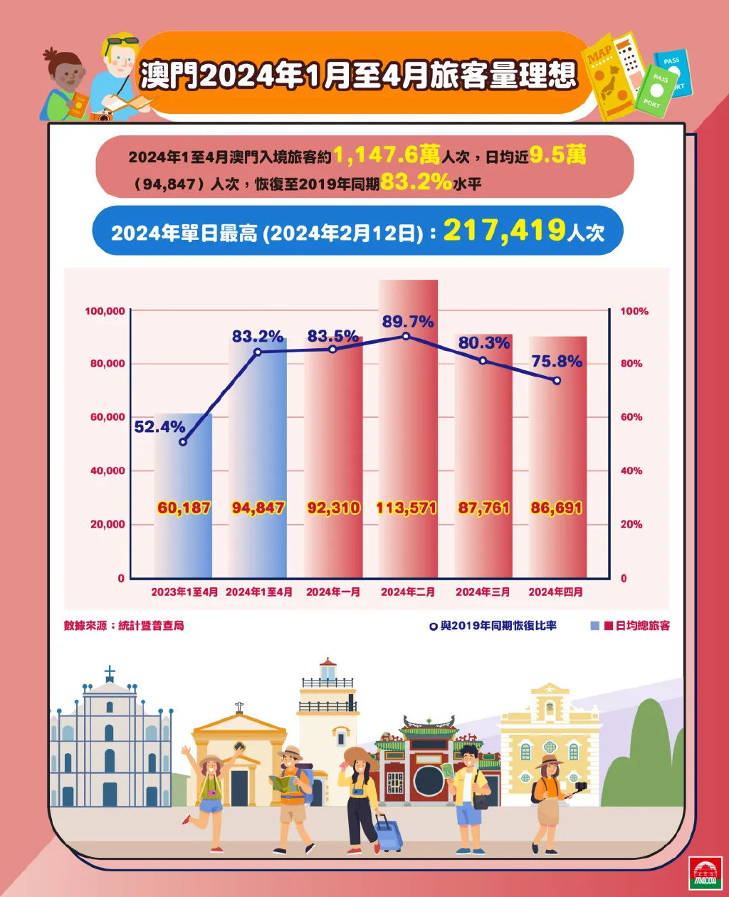 警惕虛假宣傳，揭開2024新澳門精準(zhǔn)免費(fèi)大全背后的真相