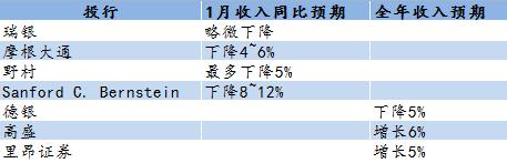 2024年12月5日 第60頁