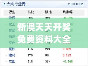 新澳天天免費(fèi)資料單雙大小背后的法律問題