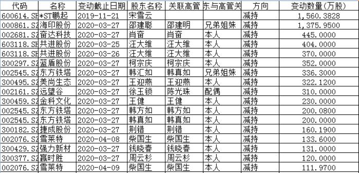 新澳天天開(kāi)獎(jiǎng)資料大全最新版與相關(guān)法律風(fēng)險(xiǎn)解析