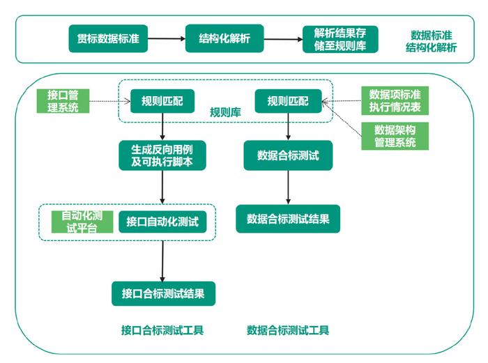 新奧精準(zhǔn)免費資料提供，深度解析與實際應(yīng)用