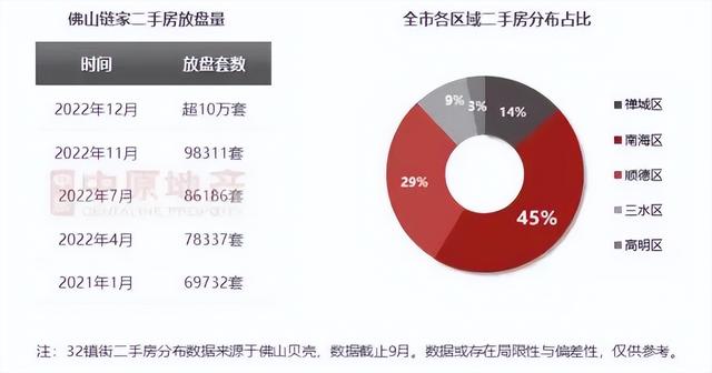 樂山最新二手房急售，市場現(xiàn)狀、購房指南與投資建議