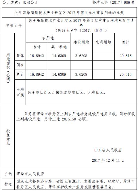 王文睿智 第3頁