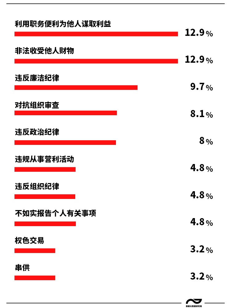 內(nèi)部資料一肖一碼，揭開犯罪問題的面紗