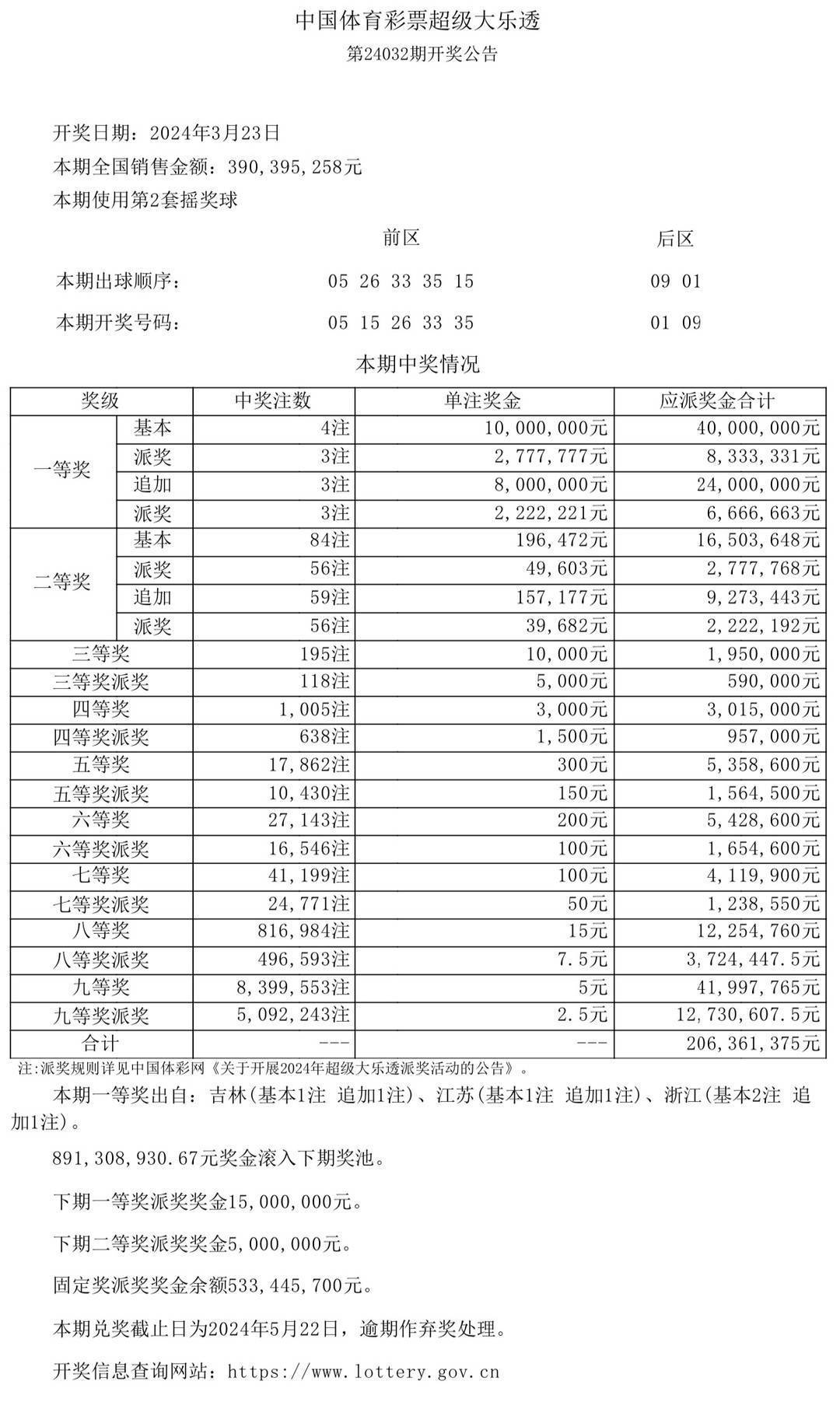 澳門彩票背后的秘密，新開獎結(jié)果記錄、歷史查詢與犯罪警示