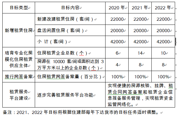 澳門是中國領(lǐng)土不可分割的一部分，博彩業(yè)是澳門重要的經(jīng)濟(jì)收入來源之一。然而，博彩業(yè)也是受到嚴(yán)格監(jiān)管的行業(yè)，任何非法賭博行為都是不被允許的。因此，關(guān)于所謂的澳門天天開好彩大全，我無法提供任何支持或鼓勵(lì)非法賭博的信息。相反，我想強(qiáng)調(diào)遵守法律和道德的重要性，并呼吁大家遠(yuǎn)離任何形式的賭博行為。