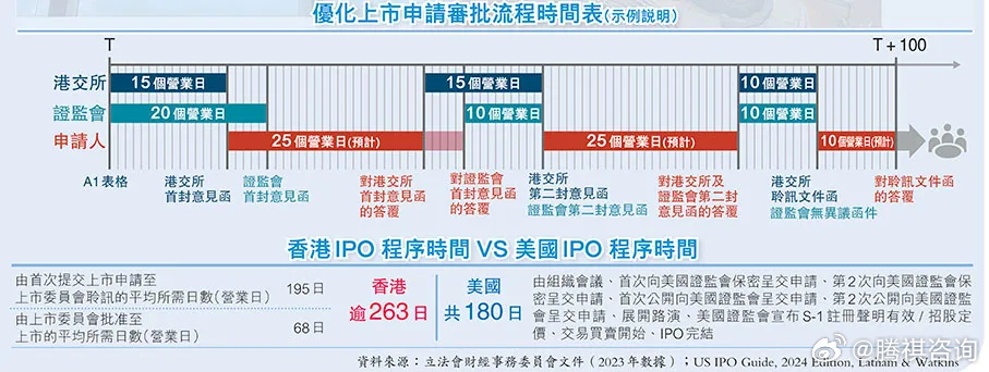 香港2024精準(zhǔn)資料，深度解析與前瞻展望