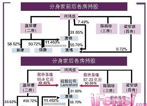 警惕虛假博彩陷阱，新澳門三中三碼精準(zhǔn)100%背后的風(fēng)險