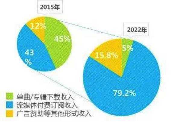 正版大全資料的重要性與價值，探索數(shù)字時代的版權保護之路