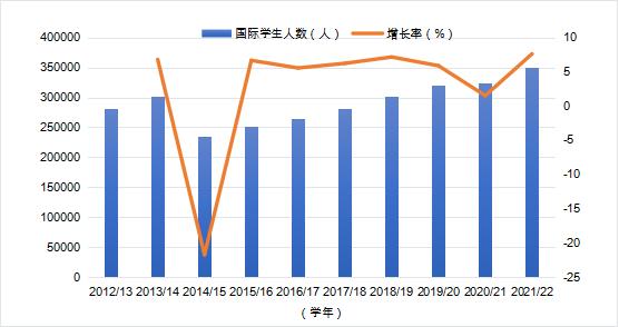 揭秘2024全年資料免費(fèi)大全優(yōu)勢(shì)的無(wú)限潛力與吸引力