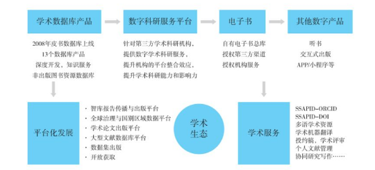 邁向知識(shí)共享的未來，2024全年資料免費(fèi)公開的時(shí)代來臨