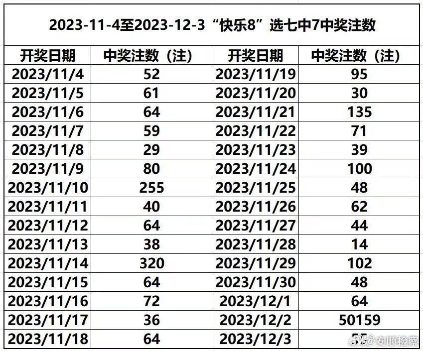 澳門六開(kāi)獎(jiǎng)結(jié)果2024年開(kāi)獎(jiǎng)記錄查詢與十二生肖排列探討