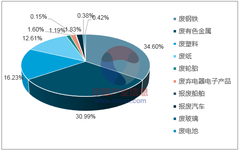 探索未來，揭秘2024年天天彩正版資料的重要性與影響