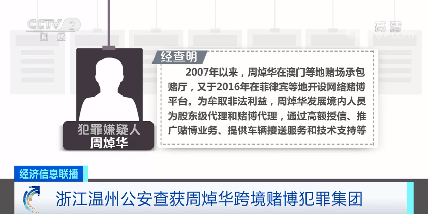 警惕新澳門今晚特馬開號(hào)碼——揭露賭博背后的風(fēng)險(xiǎn)與犯罪問題