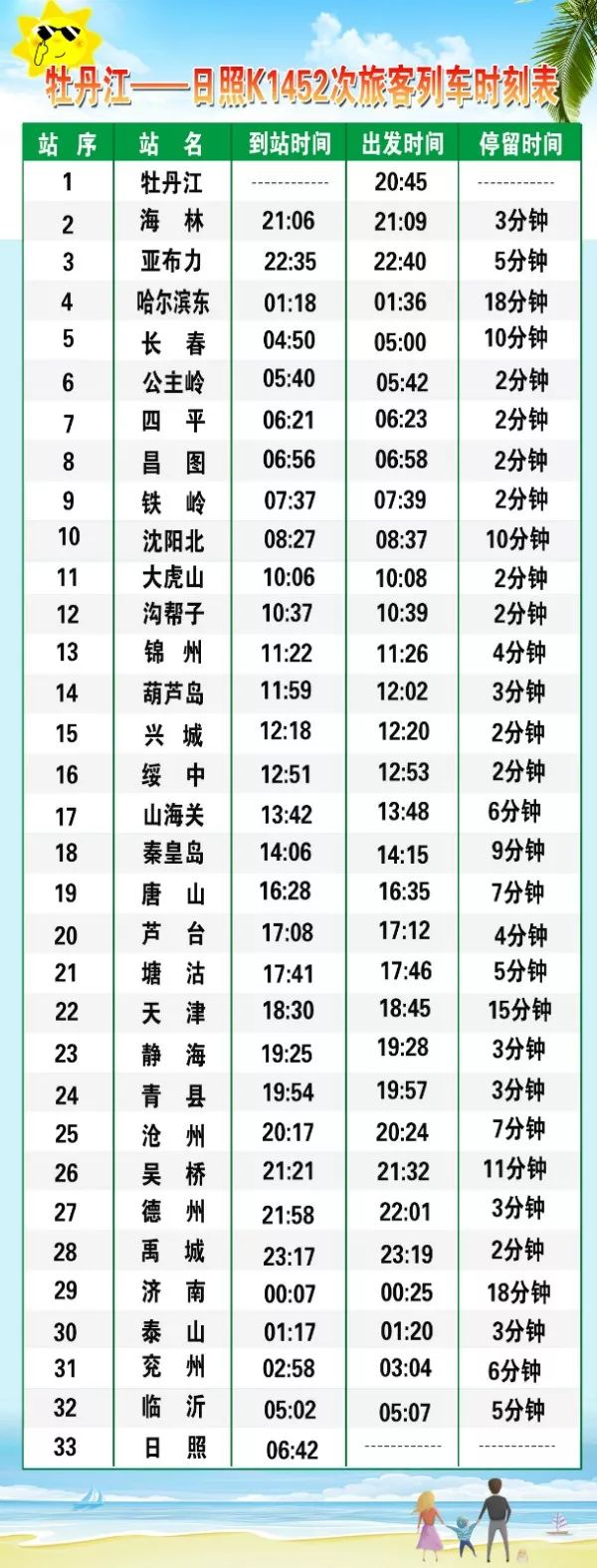 兗州至日照火車時刻表最新詳解