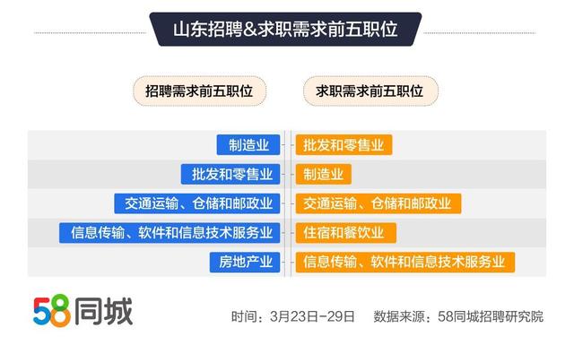 杭州58招聘網(wǎng)最新招聘，職業(yè)發(fā)展的熱門目的地