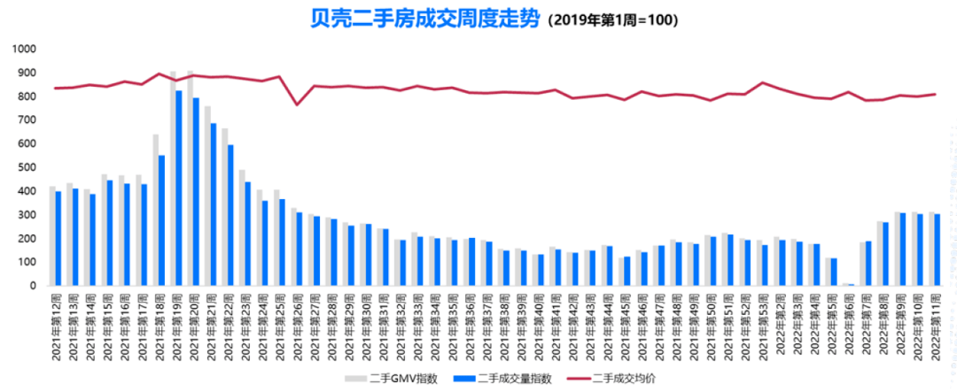 鳳陽二手房市場最新動態(tài)，房價走勢與影響因素分析