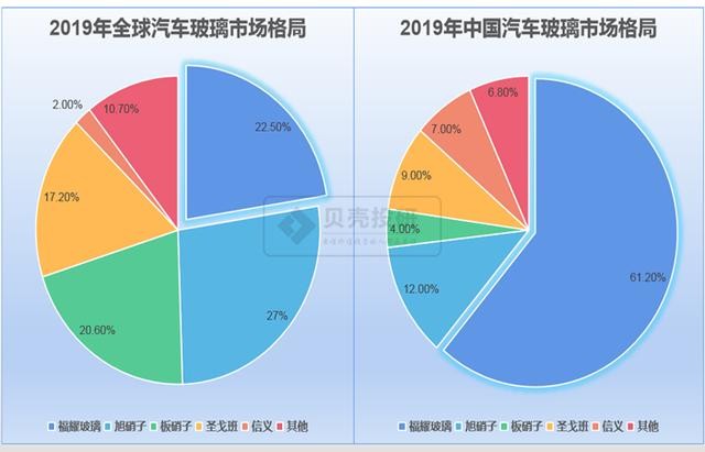 下周一股市最新消息深度解讀