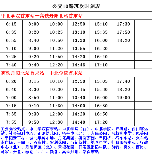 最新二手車交易稅費表詳解