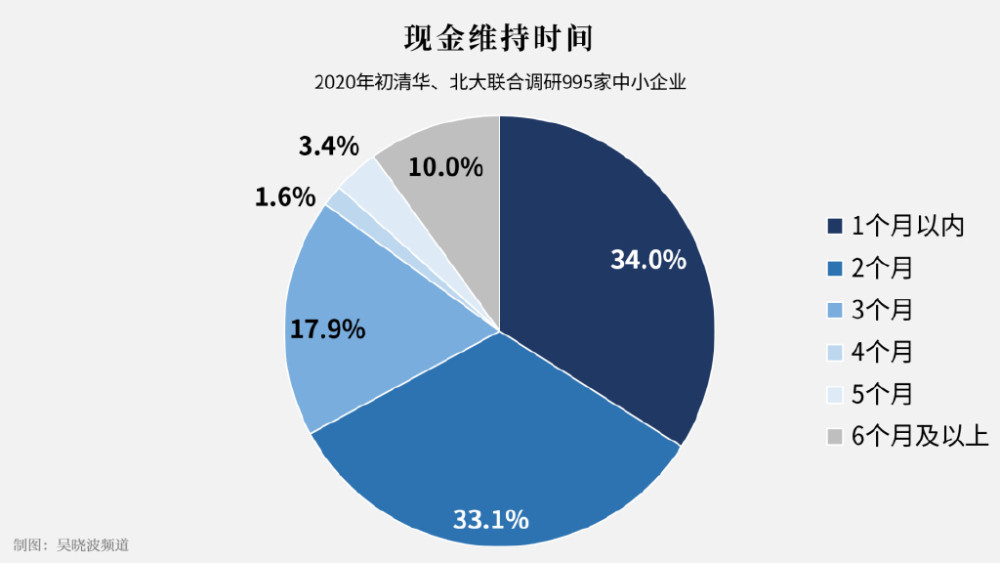 石家莊疫情最新消息，今日封城決策及其影響分析