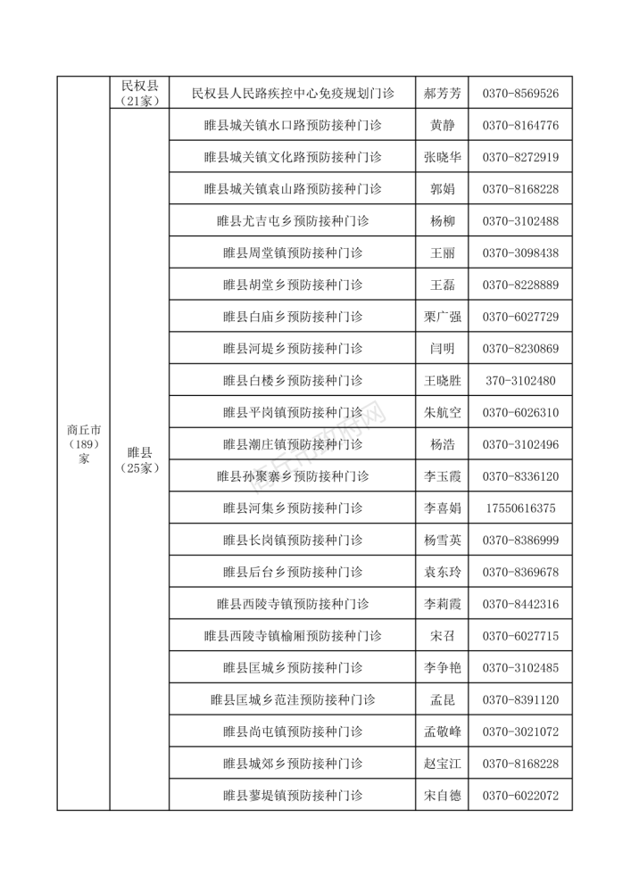 第9頁